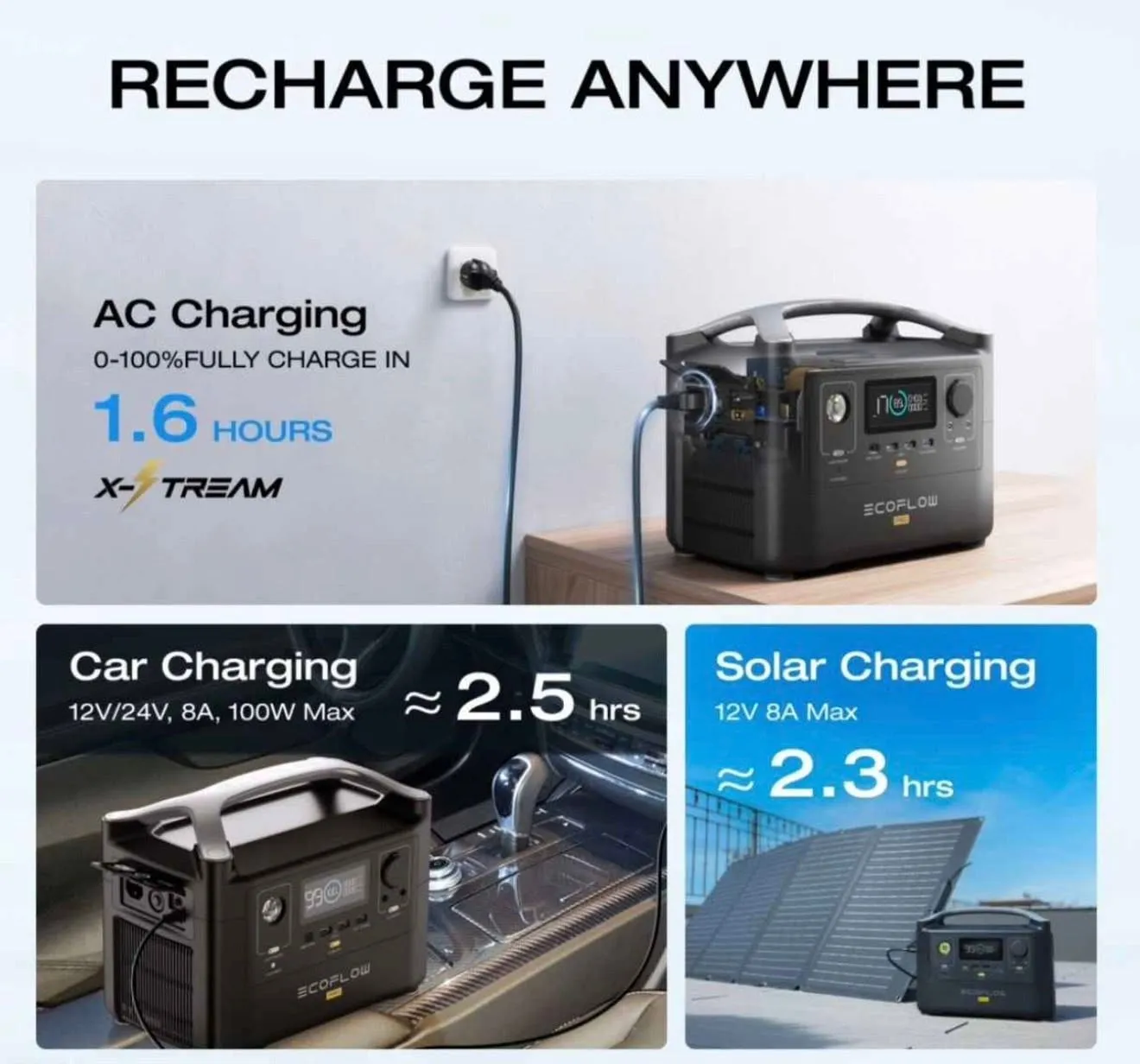 Recharge Anywhere