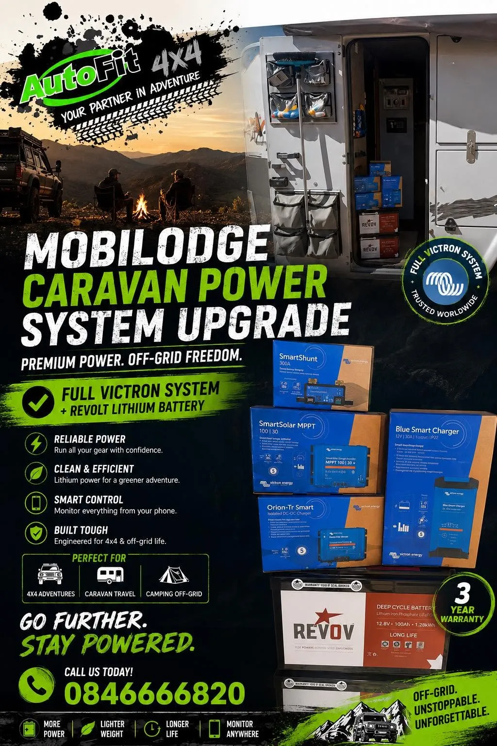 Mobilodge Caravan Power